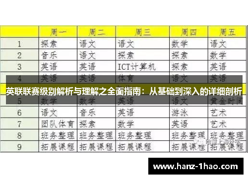 英联联赛级别解析与理解之全面指南：从基础到深入的详细剖析