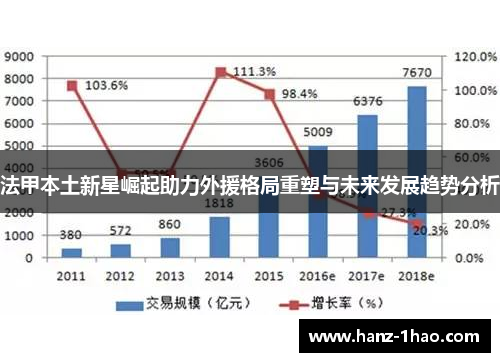 法甲本土新星崛起助力外援格局重塑与未来发展趋势分析