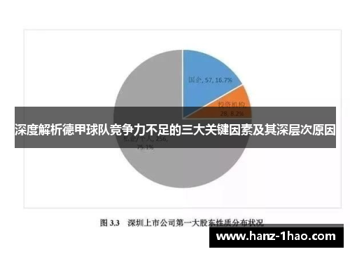 深度解析德甲球队竞争力不足的三大关键因素及其深层次原因 深度解析德甲球队竞争力不足的三大关键因素及其深层次原因