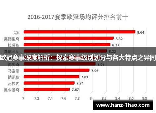 欧冠赛事深度解析:探索赛事级别划分与各大特点之异同 欧冠赛事深度解析:探索赛事级别划分与各大特点之异同