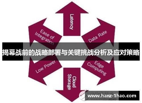 揭幕战前的战略部署与关键挑战分析及应对策略