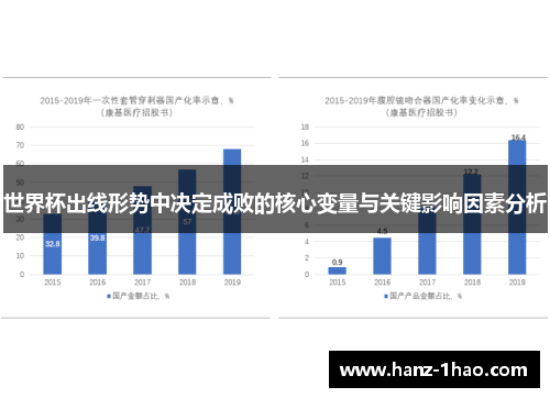 世界杯出线形势中决定成败的核心变量与关键影响因素分析