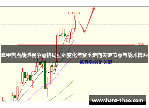 意甲焦点战透视争冠格局强弱变化与赛季走向关键节点与战术博弈