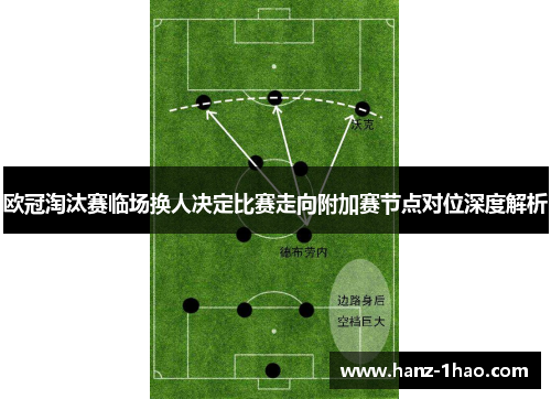 欧冠淘汰赛临场换人决定比赛走向附加赛节点对位深度解析