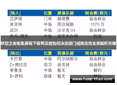 欧冠之夜密集赛程下板凳深度如何决定豪门成败走势全景解析关键