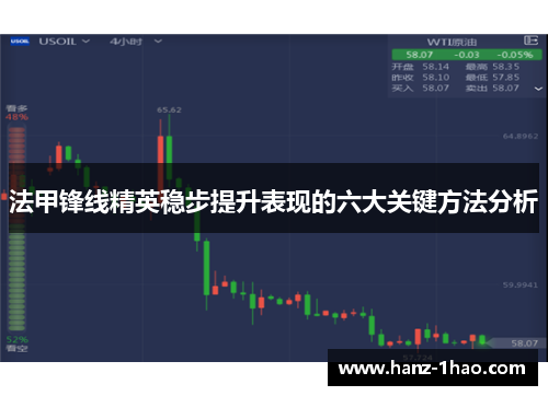 法甲锋线精英稳步提升表现的六大关键方法分析 法甲锋线精英稳步提升表现的六大关键方法分析