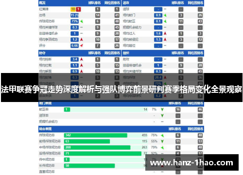法甲联赛争冠走势深度解析与强队博弈前景研判赛季格局变化全景观察 法甲联赛争冠走势深度解析与强队博弈前景研判赛季格局变化全景观察