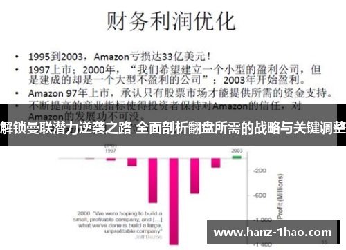 解锁曼联潜力逆袭之路 全面剖析翻盘所需的战略与关键调整