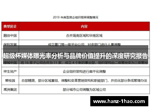 超级杯媒体曝光率分析与品牌价值提升的深度研究报告 超级杯媒体曝光率分析与品牌价值提升的深度研究报告