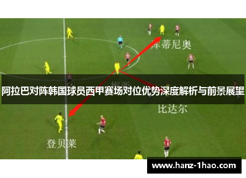阿拉巴对阵韩国球员西甲赛场对位优势深度解析与前景展望